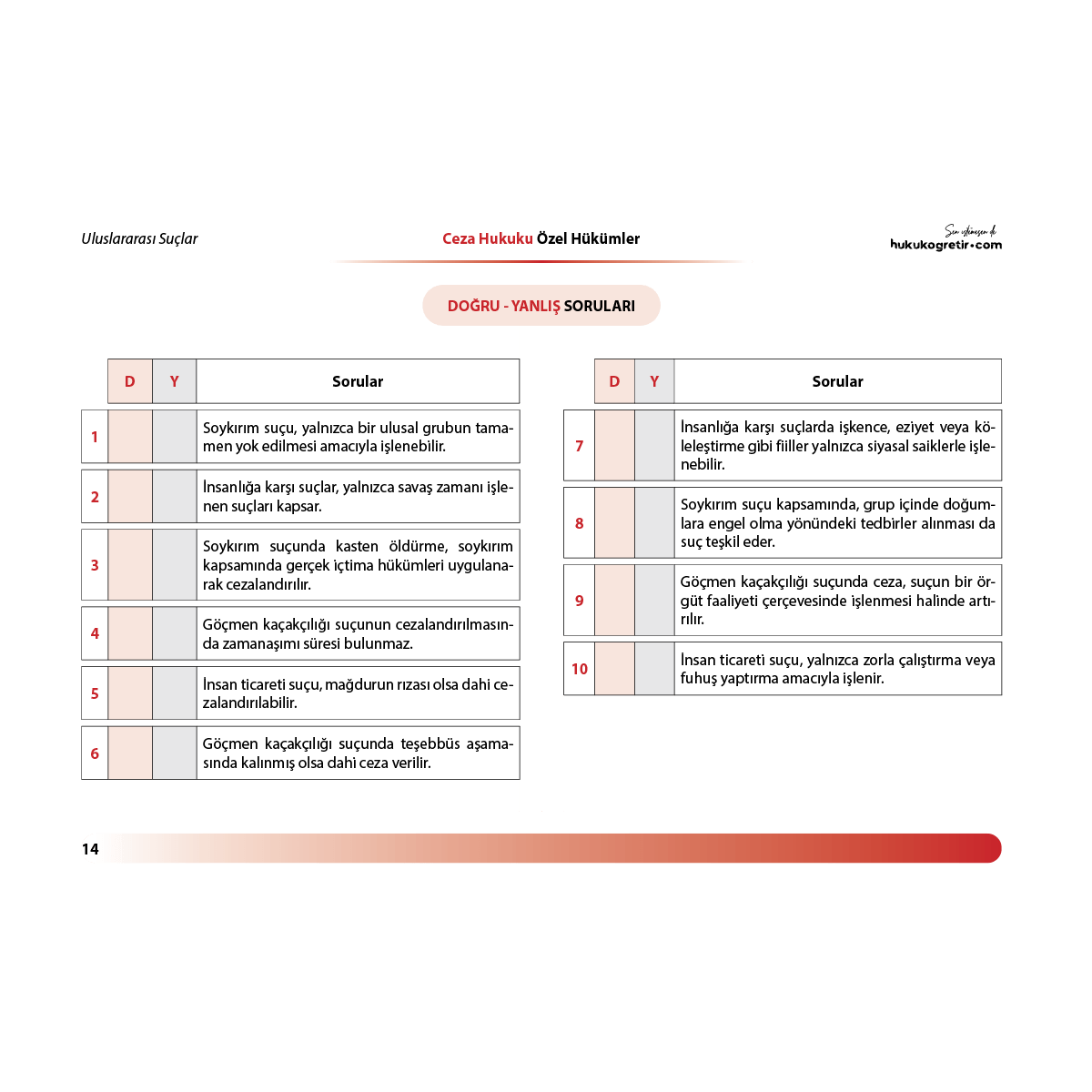 Ceza Hukuku Özel Hükümler Kamp Kitabı + Ceza Hukuku Soru Bankası - Görsel 3