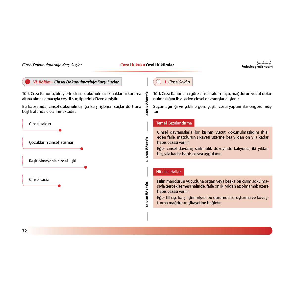 Ceza Hukuku Özel Hükümler Kamp Kitabı + Ceza Hukuku Soru Bankası - Görsel 5