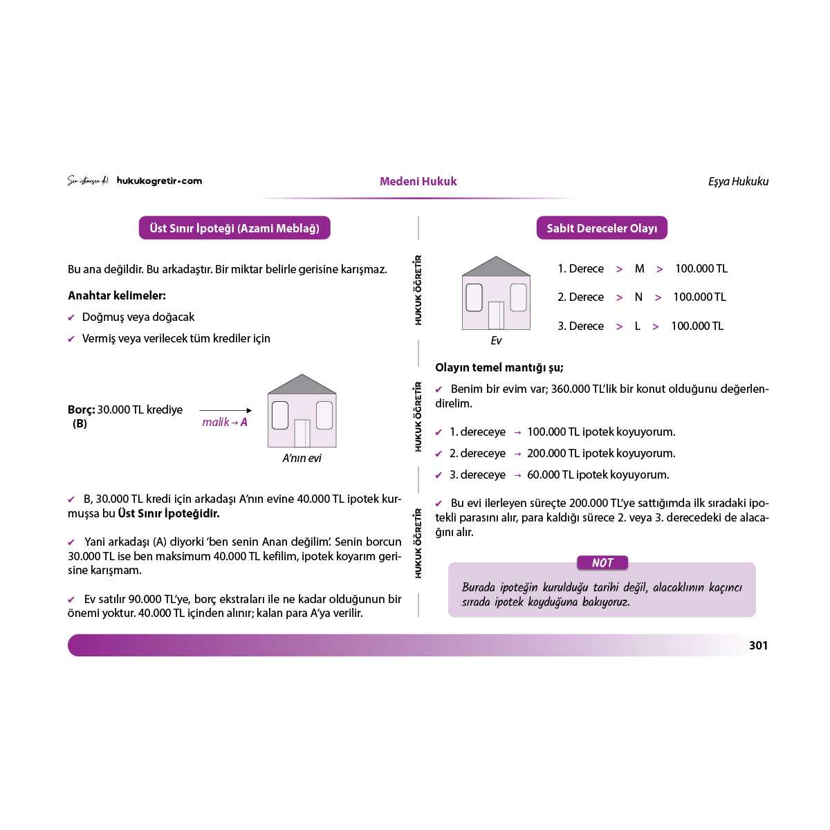Medeni Hukuk + Borçlar Hukuku | Kamp Kitabı - Görsel 9