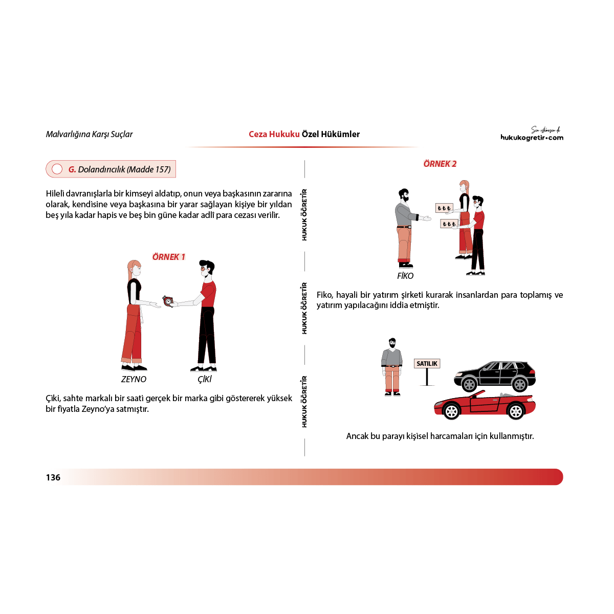 Ceza Hukuku Özel Hükümler Kamp Kitabı + Ceza Hukuku Soru Bankası - Görsel 6