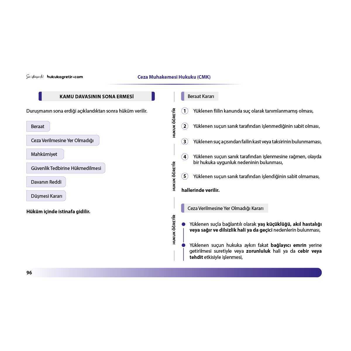 Ceza Muhakemesi Kanunu | Kamp Kitabı - Görsel 7