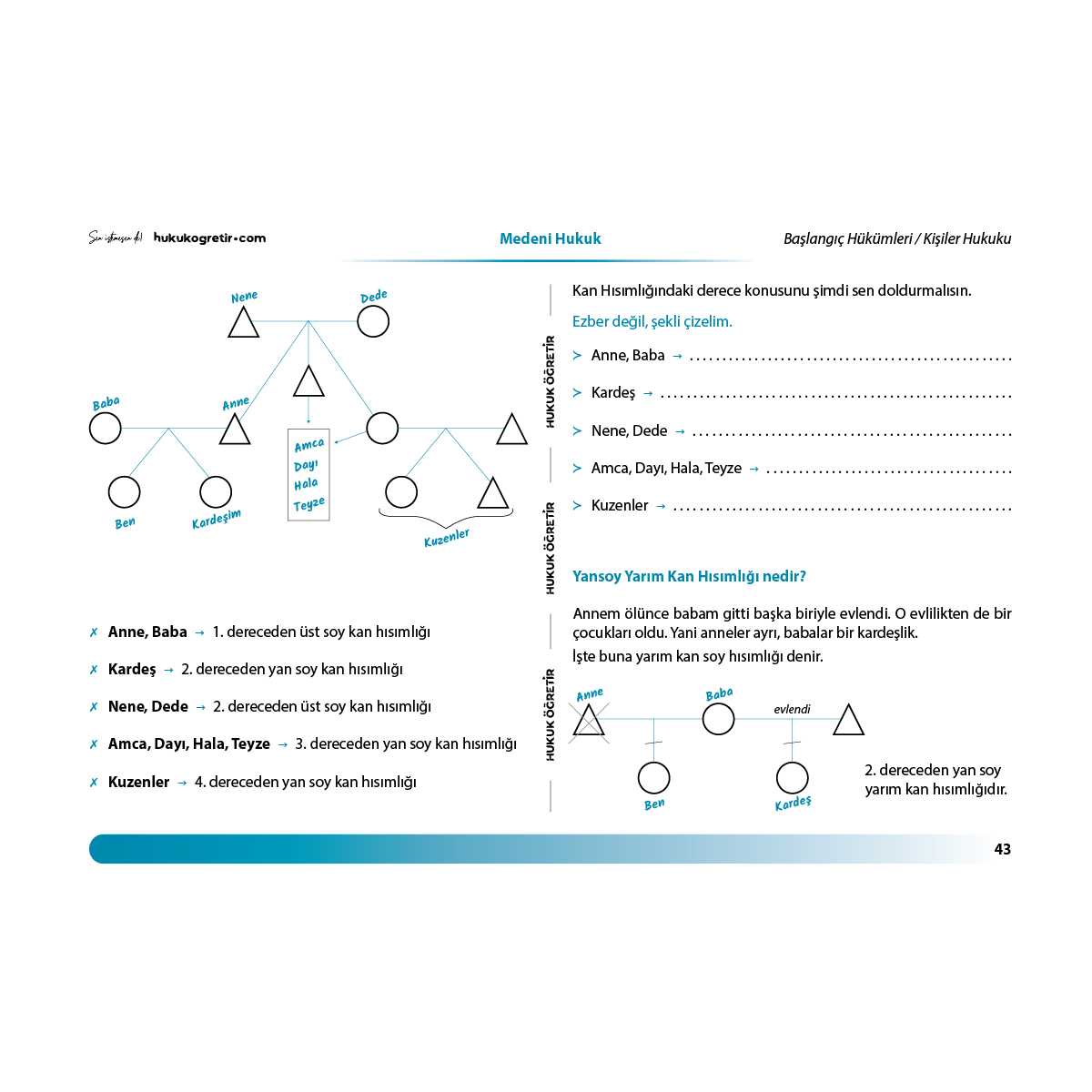 Medeni Hukuk + Borçlar Hukuku | Kamp Kitabı - Görsel 4