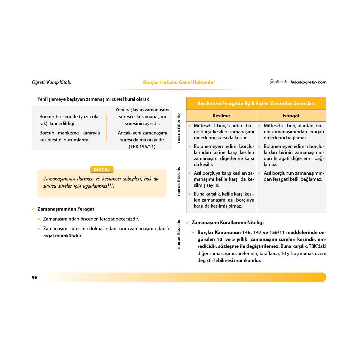 Medeni Hukuk + Borçlar Hukuku | Kamp Kitabı - Görsel 12