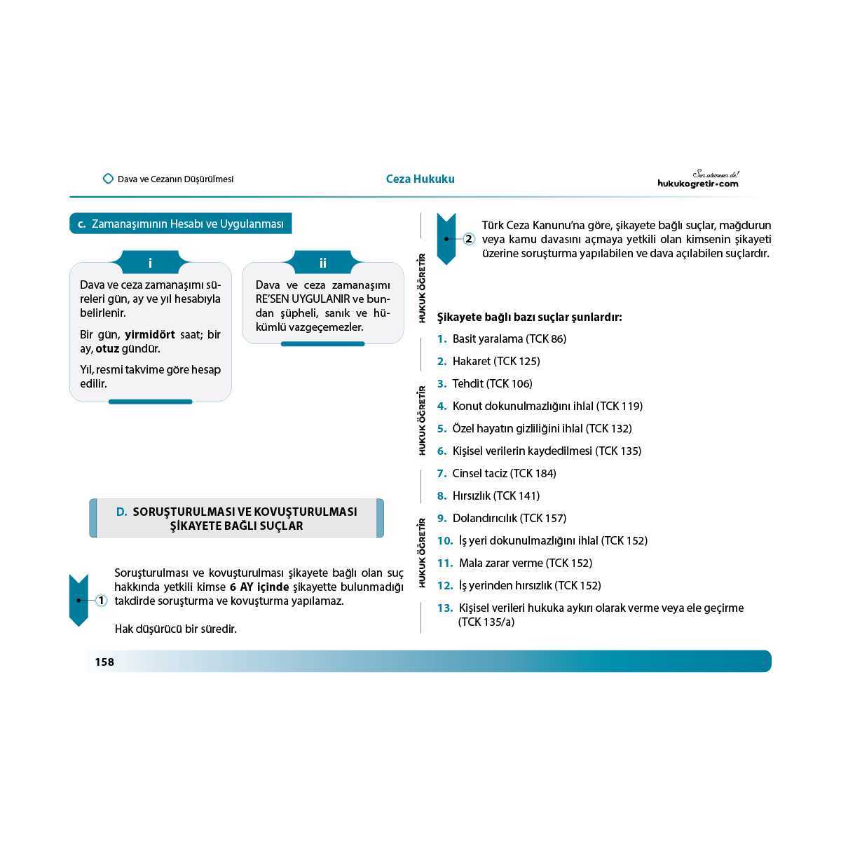 Ceza Hukuku Genel Hükümler - Ceza Hukuku Özel Hükümler - CMK - Görsel 8