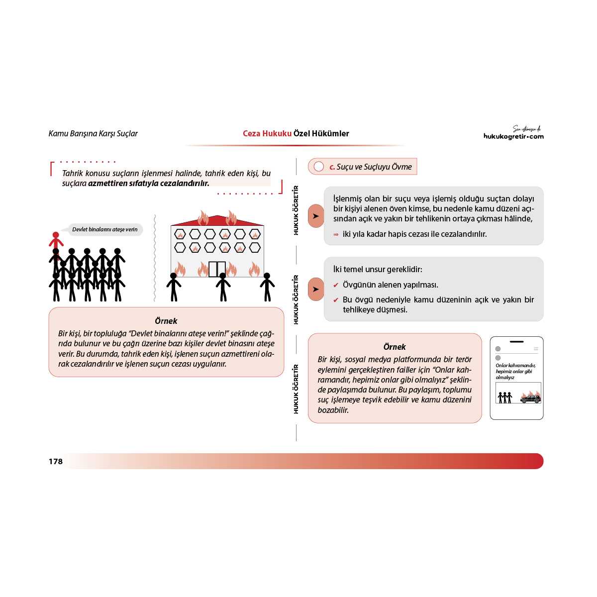 Ceza Hukuku Genel Hükümler - Ceza Hukuku Özel Hükümler - CMK - Görsel 11