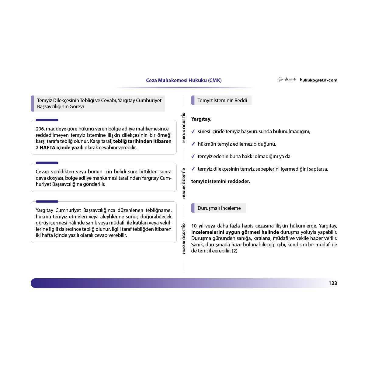 Ceza Hukuku Genel Hükümler - Ceza Hukuku Özel Hükümler - CMK - Görsel 15