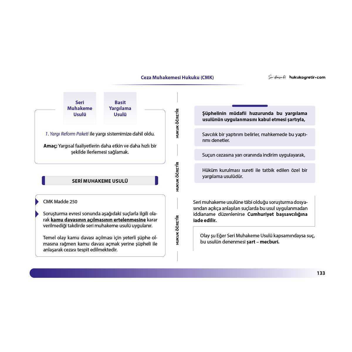 Ceza Hukuku Genel H - CMK | Kamp Kitabı - Görsel 11