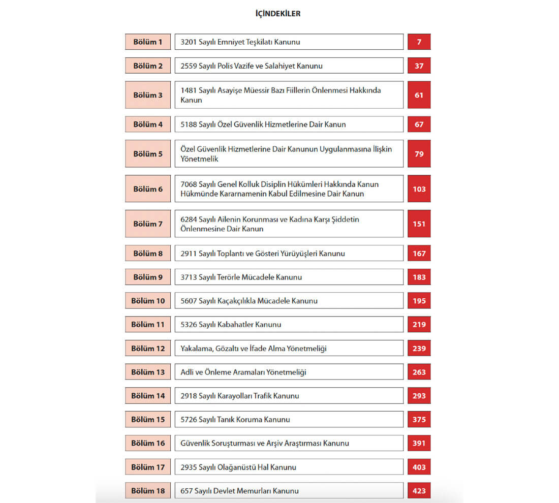 Taltif Polis Mevzuatı | Konu Anlatımı - Görsel 2