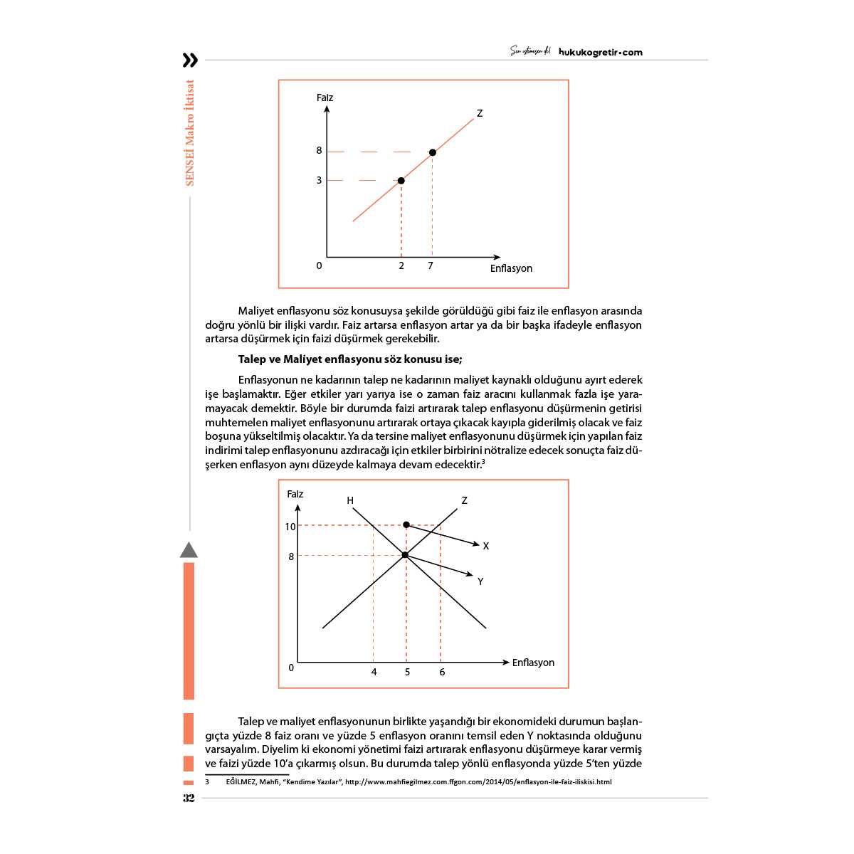 Makro İktisat | Konu Anlatımı - Görsel 12
