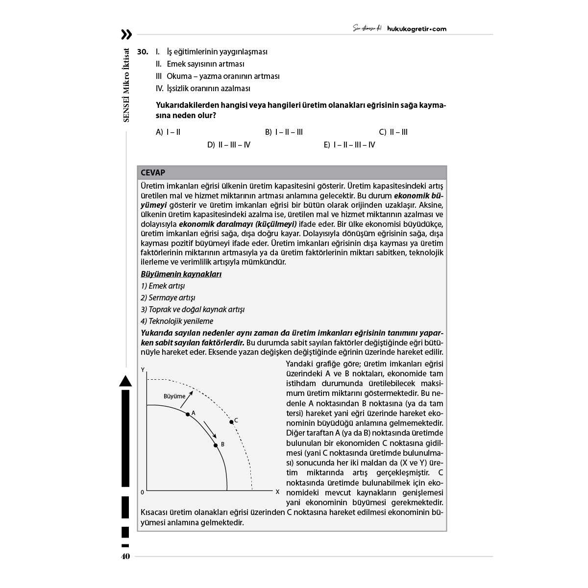 Mikro İktisat | Soru Bankası - Görsel 3