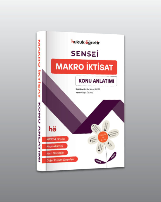 Makro İktisat | Konu Anlatımı