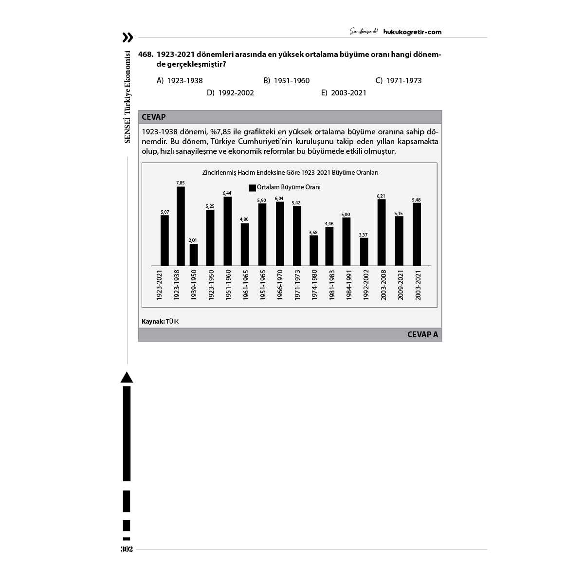 Türkiye Ekonomisi | Konu + Soru Kitap Seti - Görsel 13