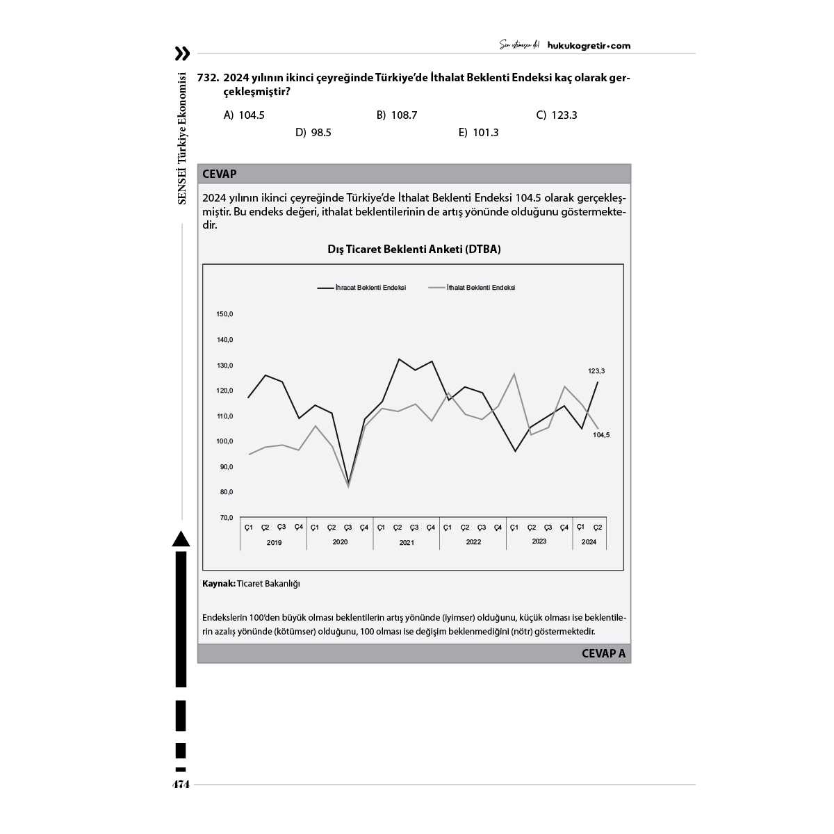 Türkiye Ekonomisi | Konu + Soru Kitap Seti - Görsel 14
