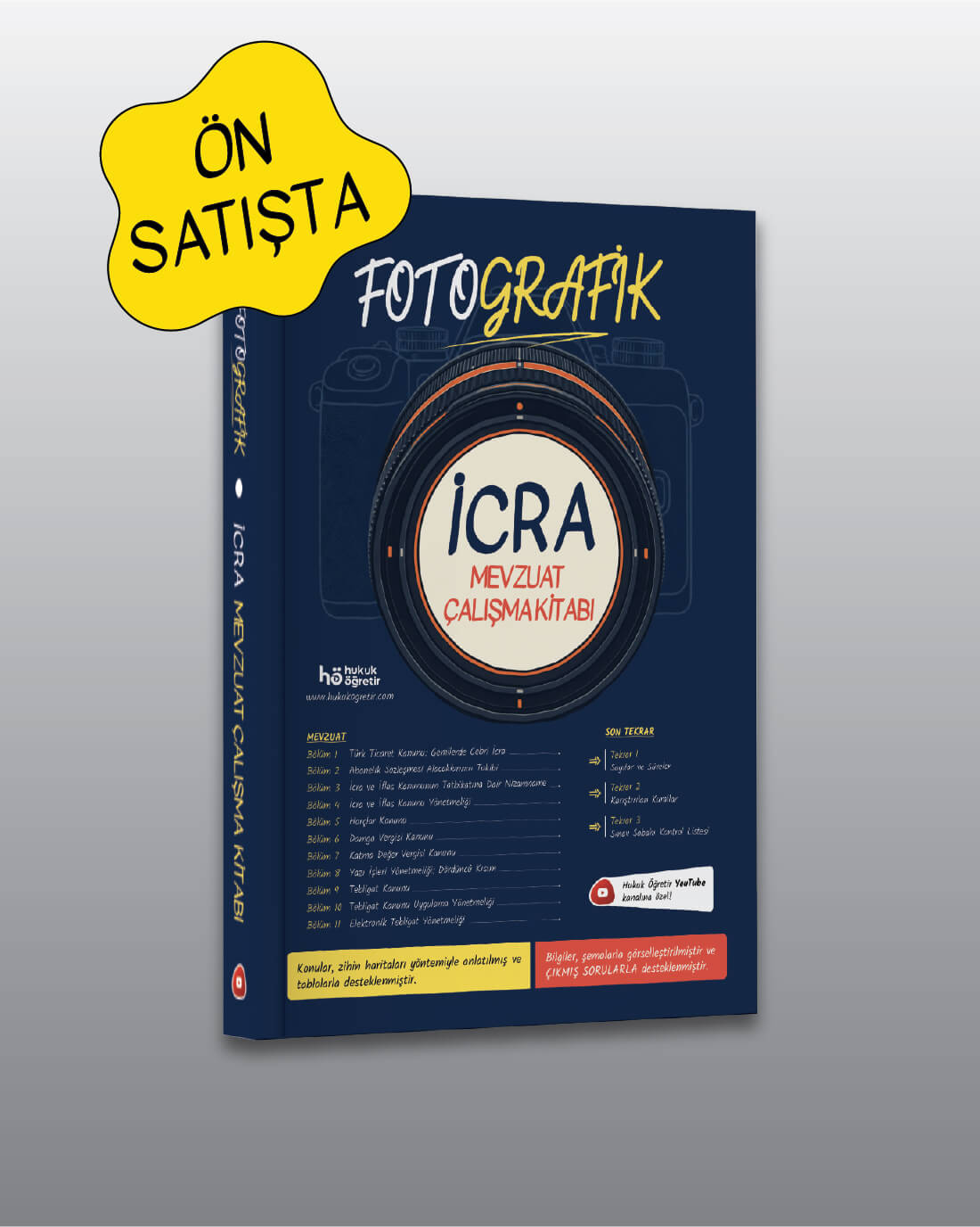 Fotografik İcra Müdürlüğü Mevzuat Çalışma Kitabı - Ön Satışta